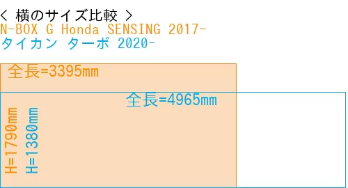 #N-BOX G Honda SENSING 2017- + タイカン ターボ 2020-